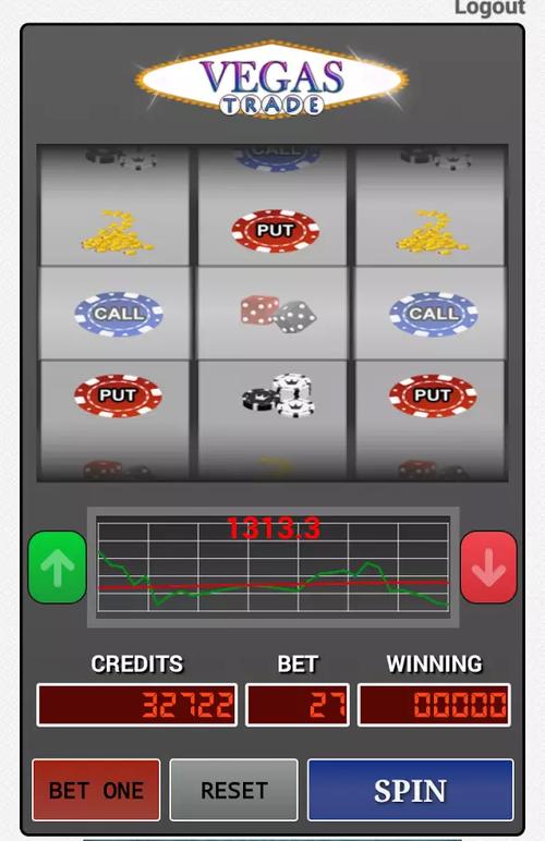 bet999 slot login